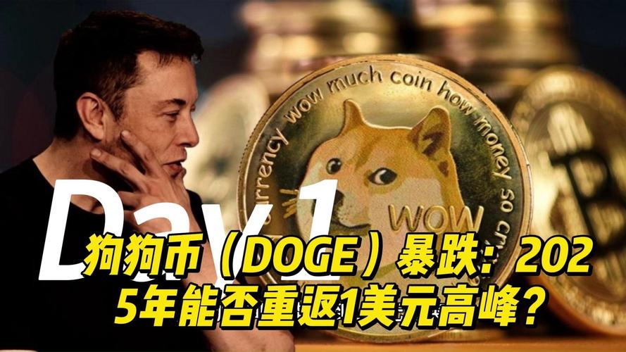 狗狗币美金实时价格:狗狗币今天的最新美元价格