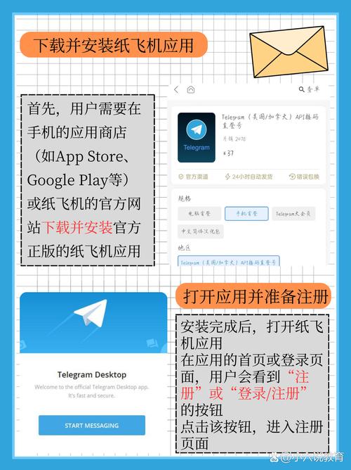 纸飞机app怎么设置中文:纸飞机软件怎么弄成中文版的
