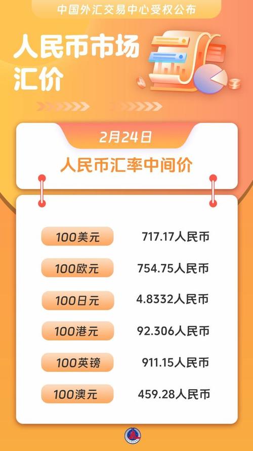 sol币2025年预测:sol币价格今日行情价格