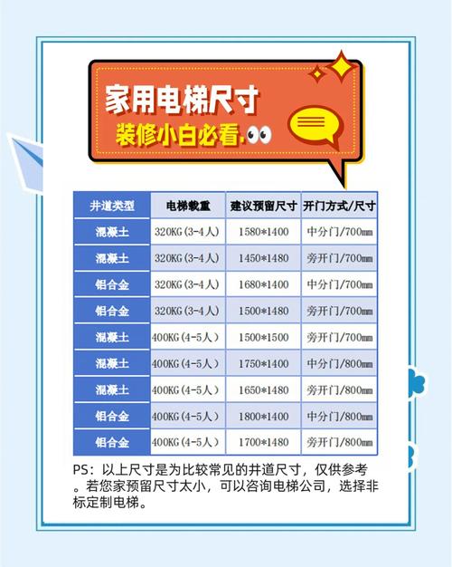 买梯子怎么选长度:买梯子怎么选长度尺寸