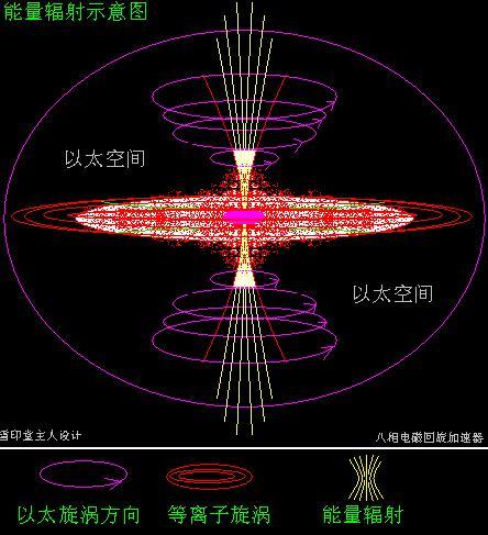 辐射76聚变核心图纸在哪:辐射76聚变核心卖多少瓶盖