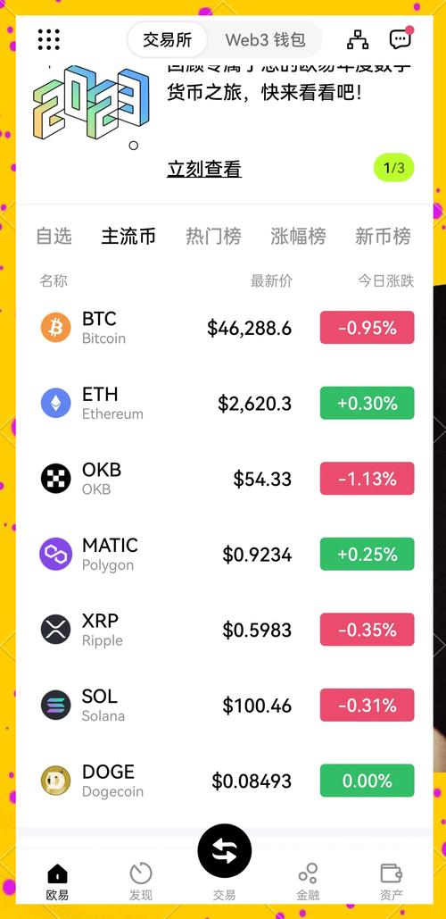 比特币交易软件排名:比特币交易软件排名榜