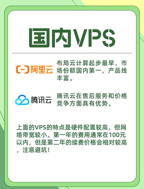 包含哪家vps性价比最高的词条