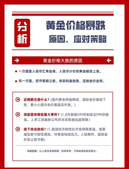 黄金为什么突然暴跌:黄金为什么暴跌还会再涨吗