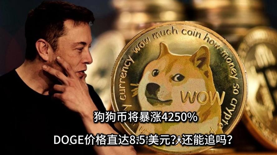 狗狗币今天的最新价格:狗狗币价格今日行情分析