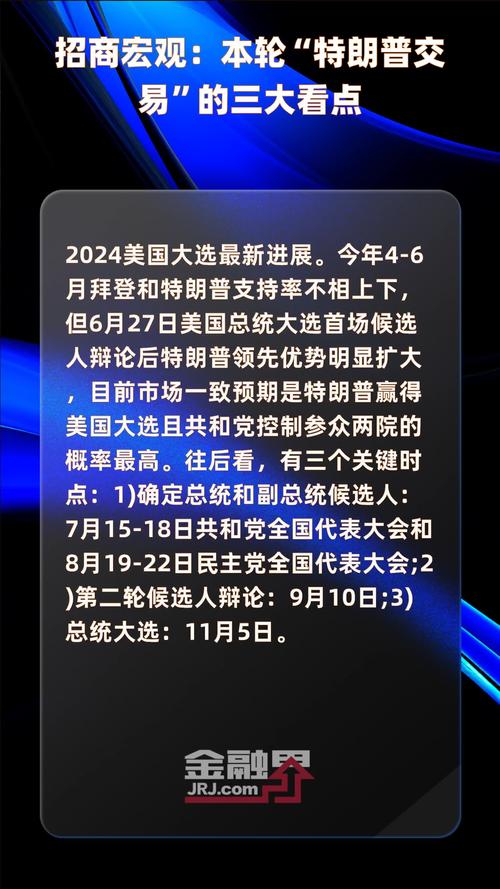 特朗普币什么时候上市的:特朗普支持率最新飙升原因