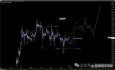 xrp美元今日行情:xrp价格今日行情美元 新浪
