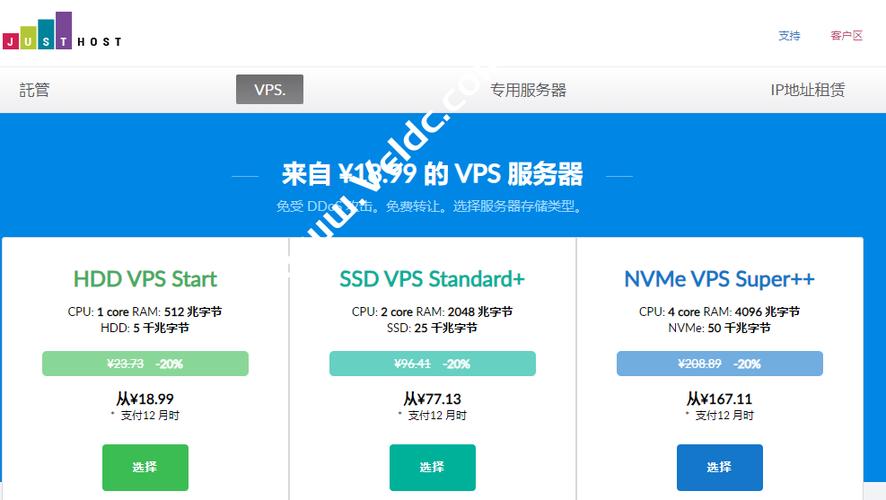 vps主机推荐:vps主机评测2021