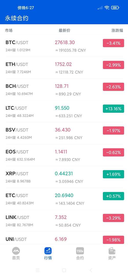 莱特币今天最新价格行情:莱特币价格今日行情2021