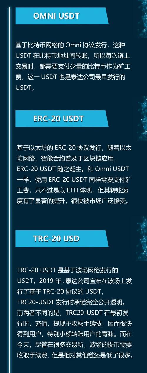 国内可以交易泰达币吗:泰达币能在哪些交易所交易