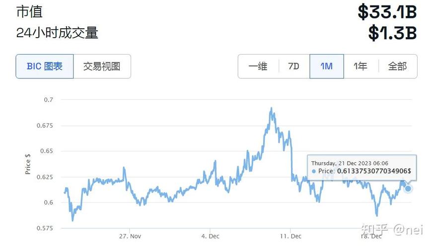 xrp币是什么币:xrp币价格金色财经