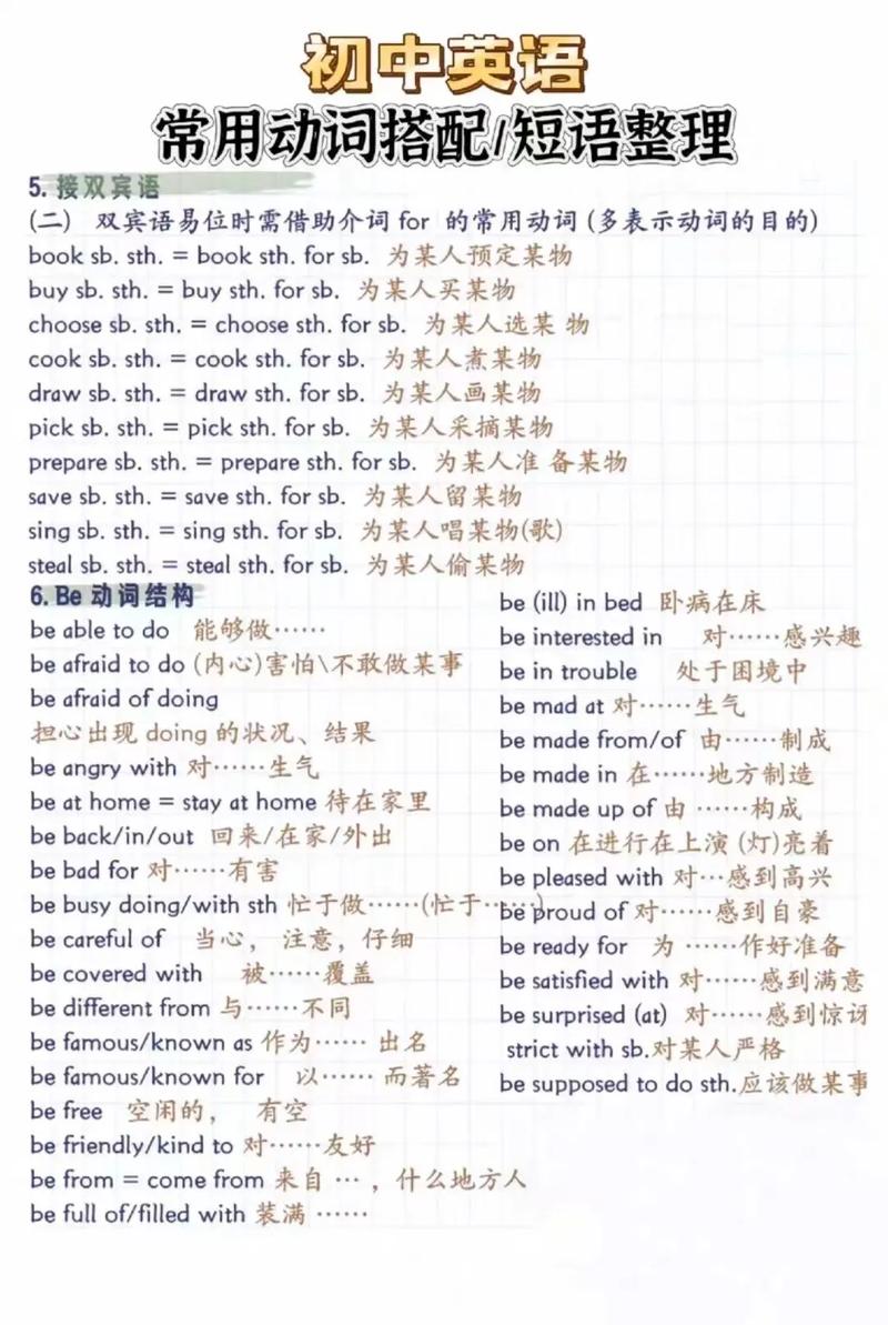 lineuptodo意思:beuptodoing什么意思