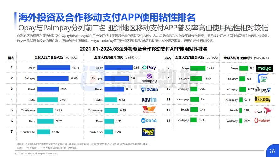 薪火加速器官网下载:点点加速下载安装官网