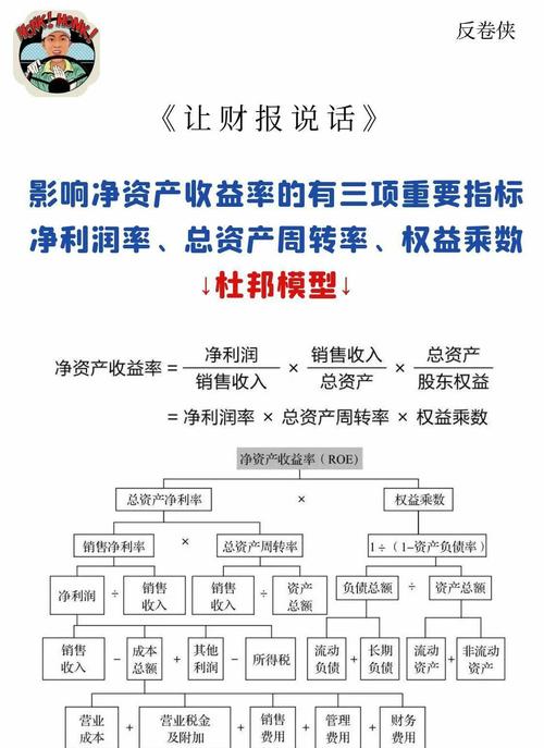 关于受益顺序1收益比例100%的信息