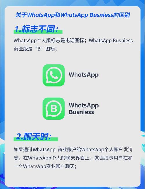 whatsapp怎么添加人:whatsapp 如何添加联系人