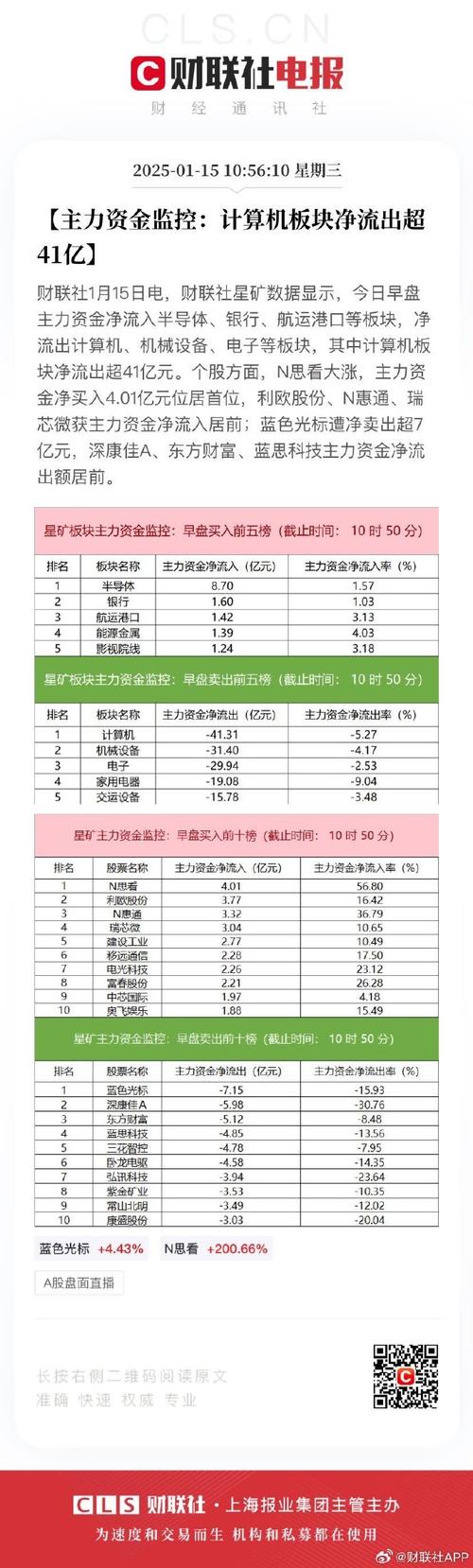 一台电脑挖矿一天能赚多少钱:2021电脑挖矿一天能赚多少钱