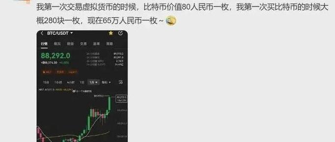 关于btc今日行情几万一枚的信息