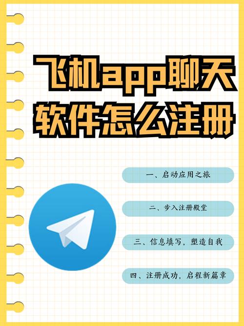 手机纸飞机网站地址:纸飞机app国内怎么用