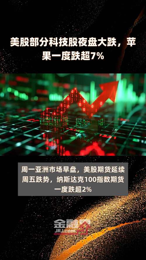 美股全线暴跌:美股全线暴跌 纳指进熊市