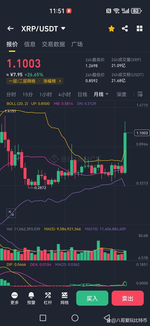 瑞波币终于被国家承认了:瑞波币终于被国家承认了吗