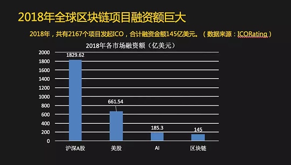tp区块链_TP区块链正规吗用的人多吗