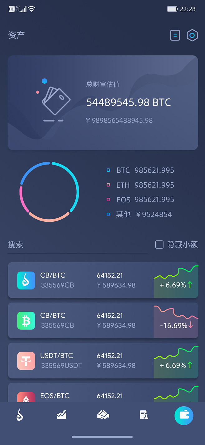 哪个区块链钱包好_区块链钱包app排名