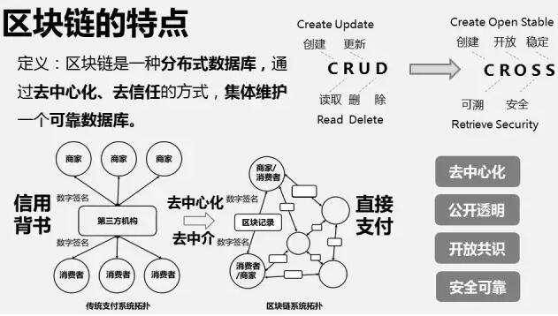 信任钱包是去中心化_钱包去中心化什么意思