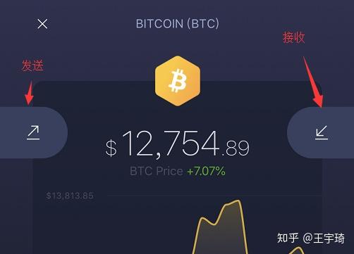 小狐狸钱包添加波场_小狐狸钱包添加波场链