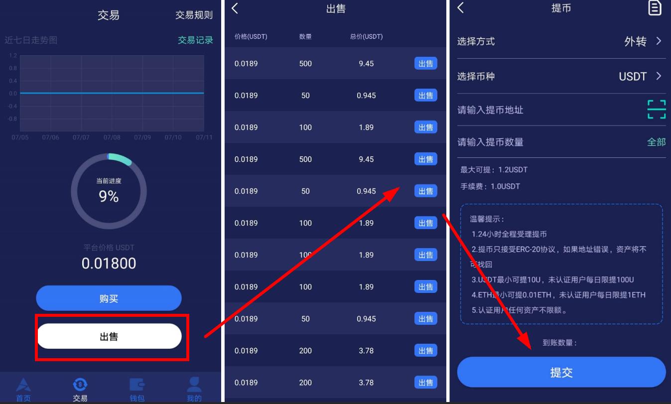 usdt钱包排名_usdt钱包官方网站