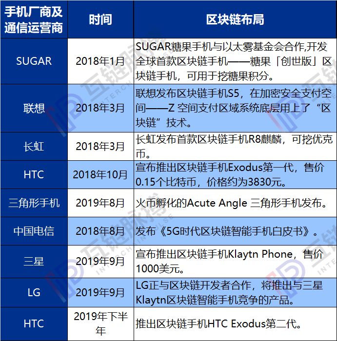 国内数字钱包十大排名_国内数字钱包十大排名品牌