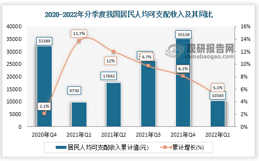 telegreat代理连接_telegreat代理怎么设置