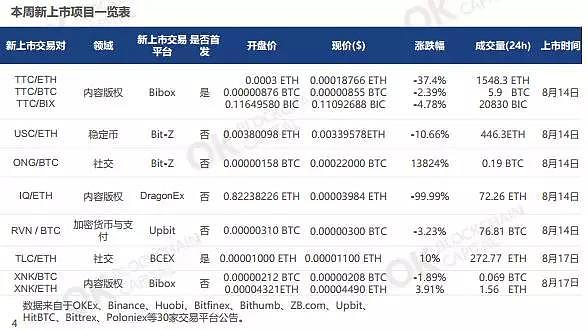 国外免费领ETH_国外免费领ETH网站