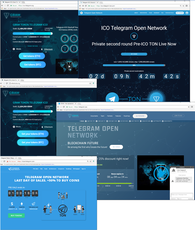 telegeramWeb网页版的简单介绍