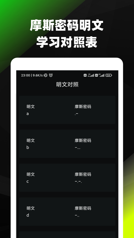 电报码翻译在线_电报码翻译对照表