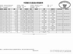 银行电报码翻译_银行电报码翻译怎么操作
