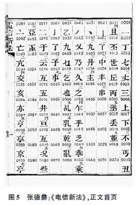 电报码是什么_电报码是什么意思