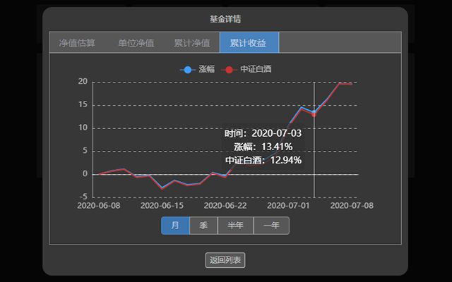 电报链接无法跳转_电报链接地址打不开