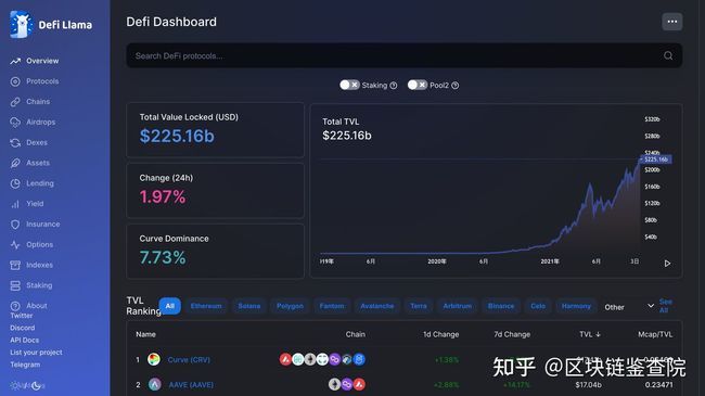 币圈三大钱包TP_币圈三大钱包下载安装