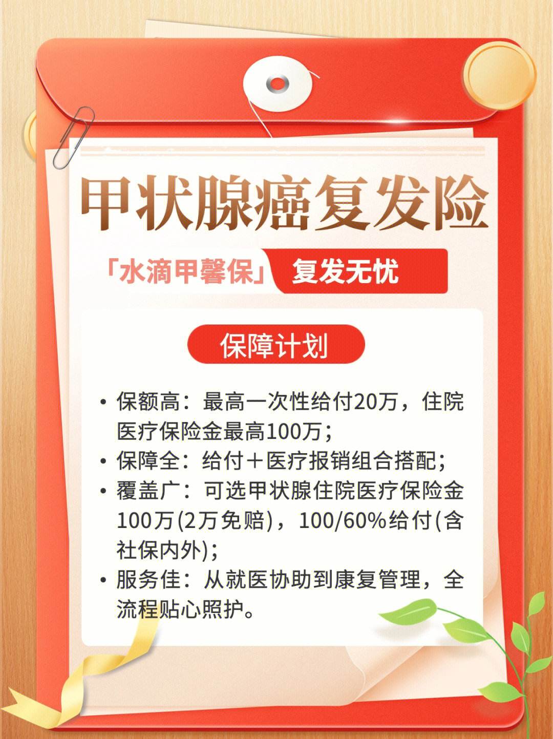 甲癌TG多少预示复发_甲癌半切TG多少预示复发