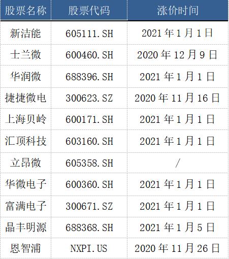 cbc币和碳中和_cbc币碳中和价格