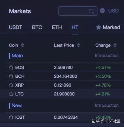 iost钱包_iphone钱包使用详解
