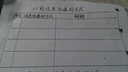 男生说发电报是什么意思_男生对女生发电摇是什么意思