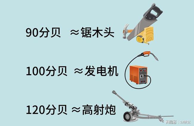 电报音频_电报音频识别