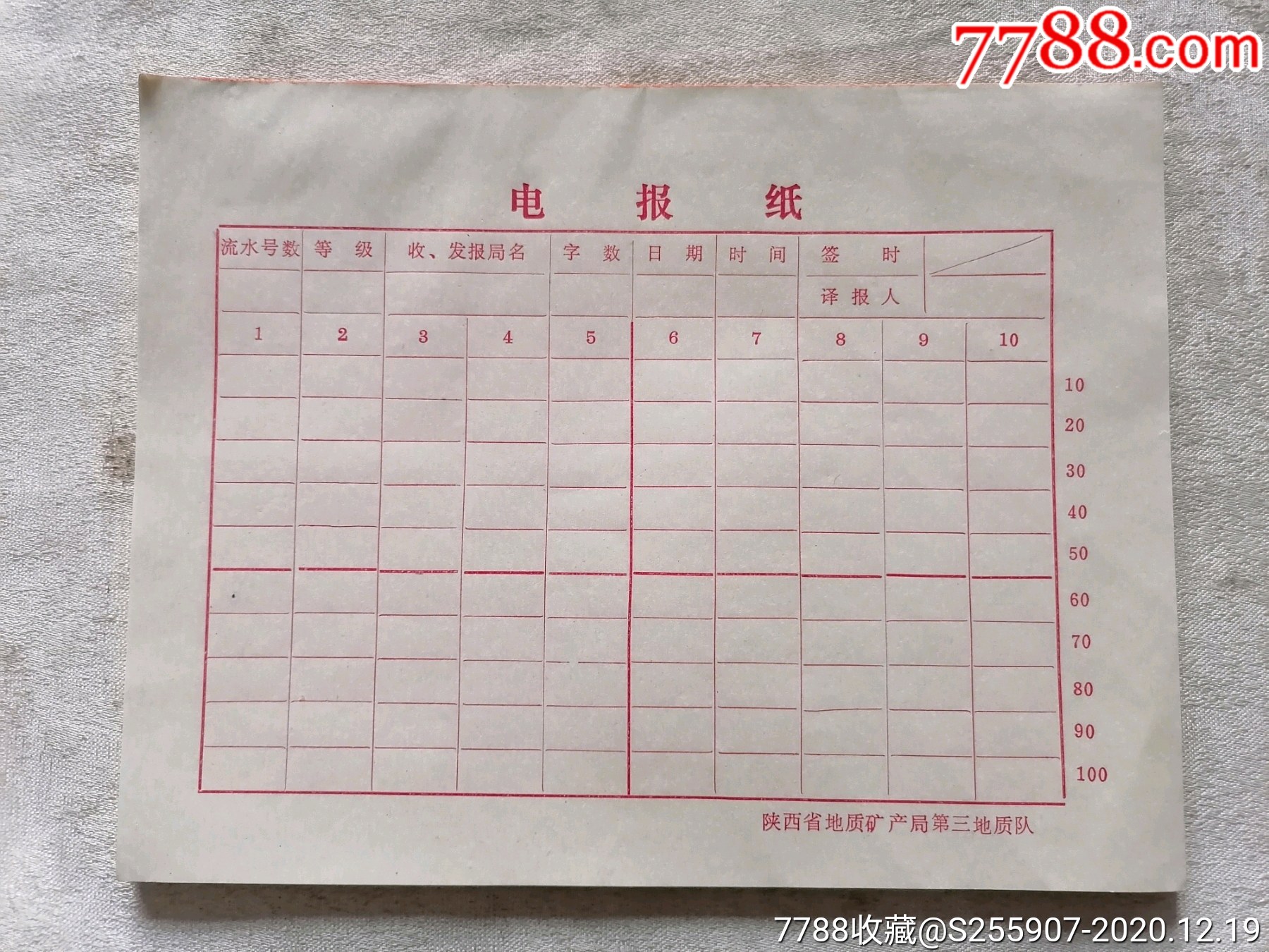 如何写电报_如何写电报和消息的内容