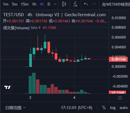 telegeram新手入门_telegram新手入门指南