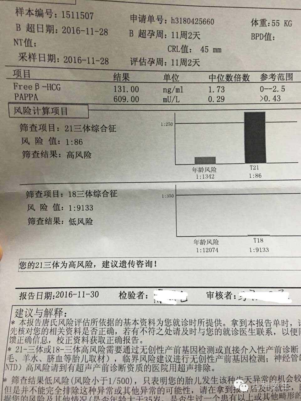 TG医学上是什么意思正常值的简单介绍