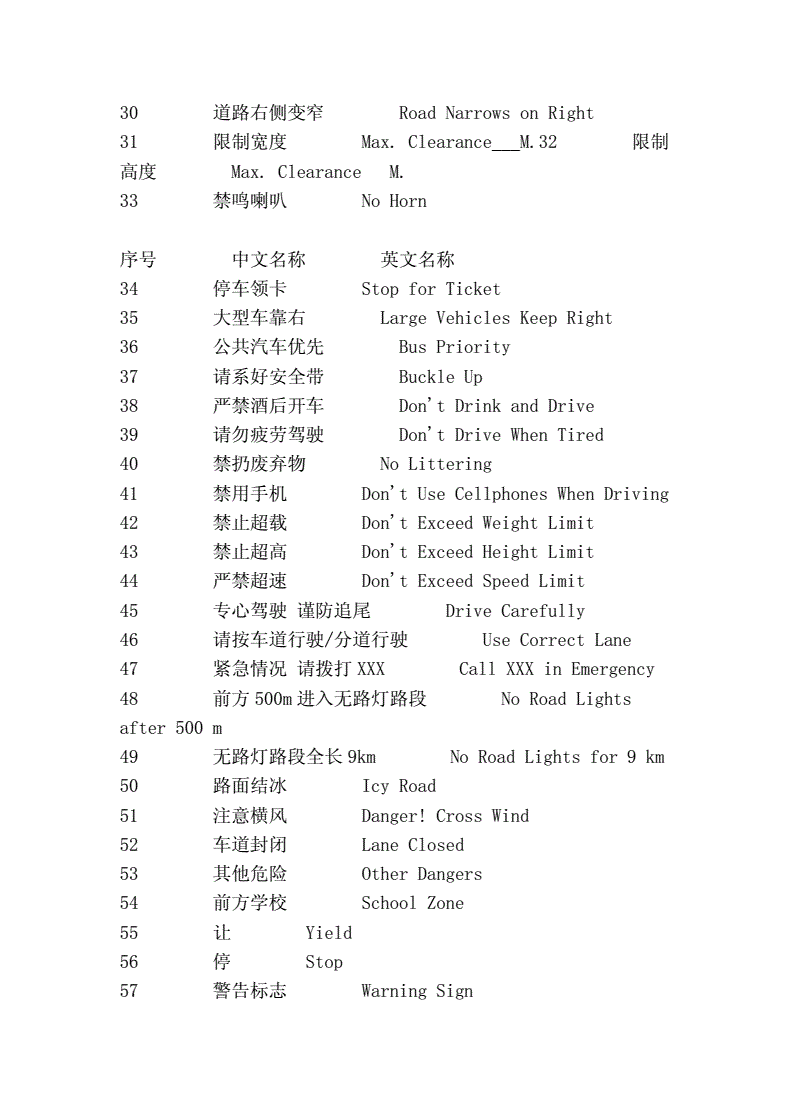 中国电报码翻译对照表_电报码翻译对照表2847