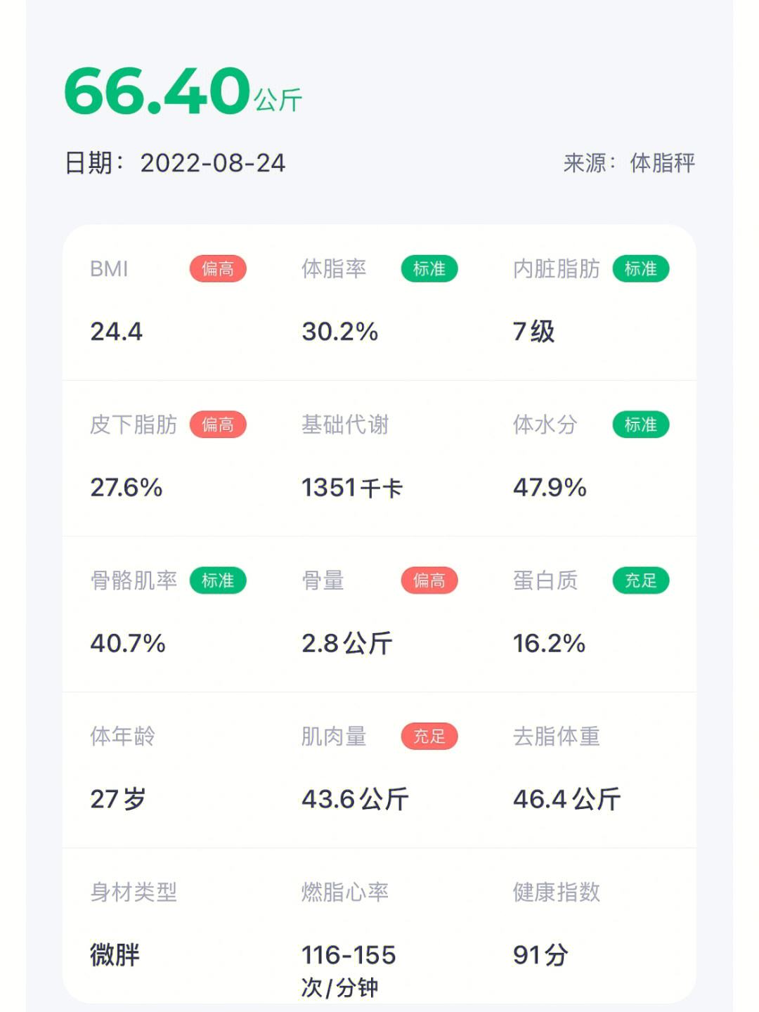 老王vnp2.2.31最新版_银河vp永久免费加速器下载官网