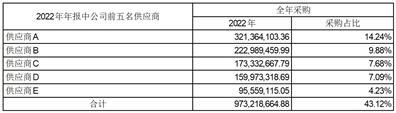 关于电报猴王原声mp3的信息