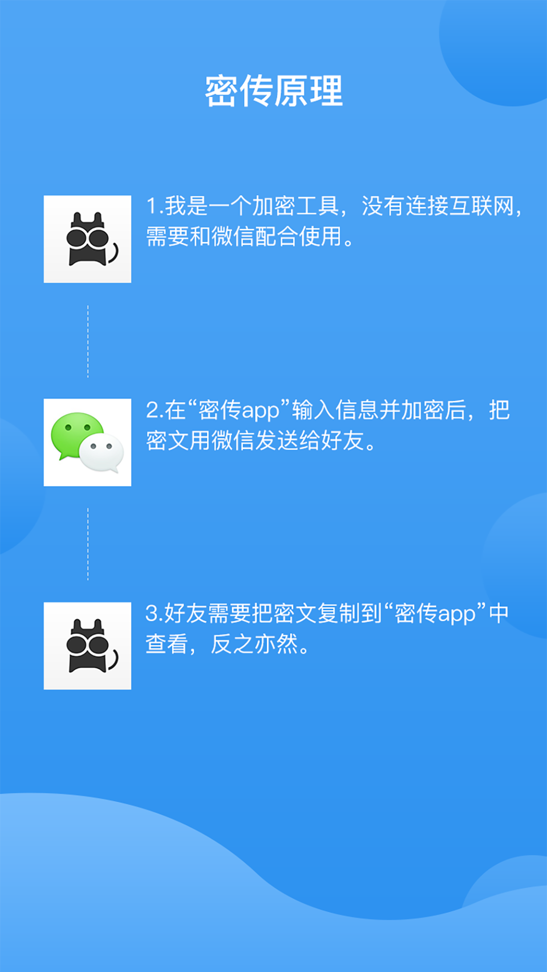 国际加密聊天软件app_国外加密聊天软件哪个好用